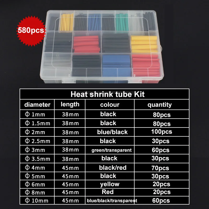 مجموعة متنوعة من أنابيب الانكم - مراجعة Sleeved Cable Kit وسعره