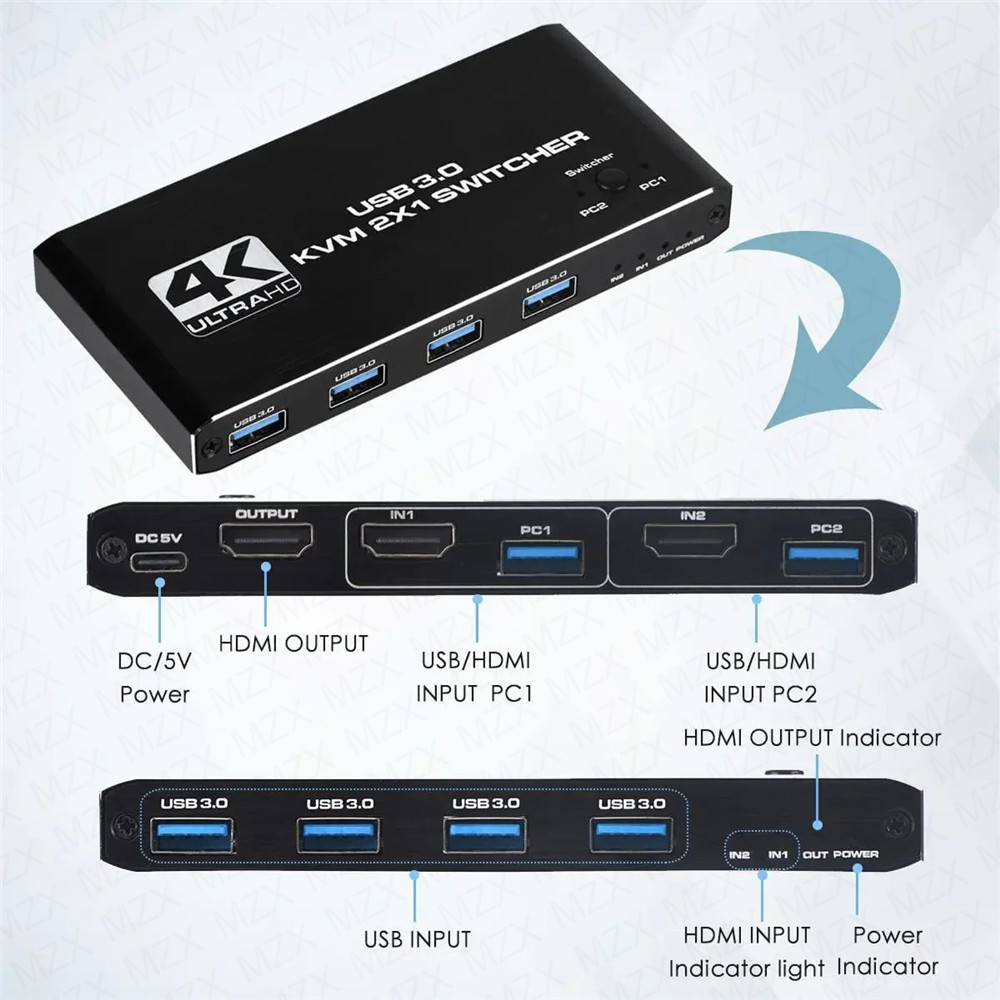 محول KVM بدقة 4K وتردد 60 هرتز - مراجعة Gaming Equipment Accessories وسعره