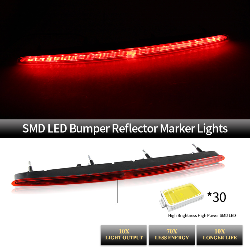 مصباح فرامل ثالث LED عالي التر - مراجعة Gaming Equipment Accessories وسعره
