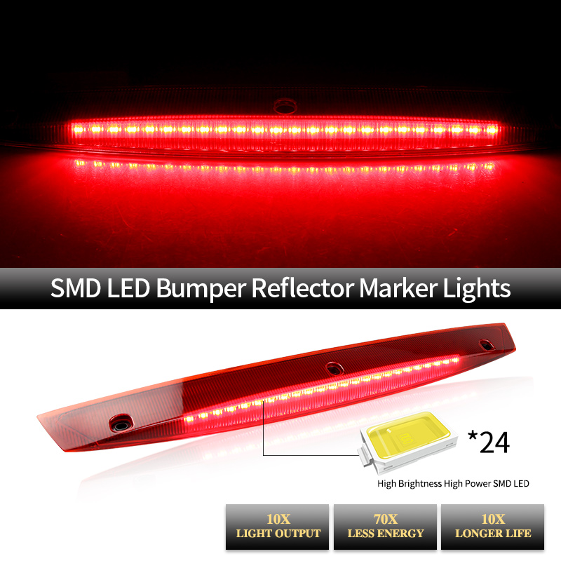 مصباح فرامل LED علوي ثالث (1 ق - مراجعة Gaming Equipment Accessories وسعره
