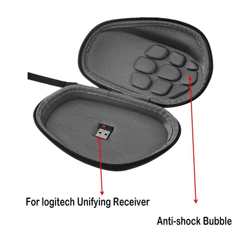 حقيبة حمل للسفر، صندوق تخزين م - مراجعة Gaming Accessories Bag وسعره