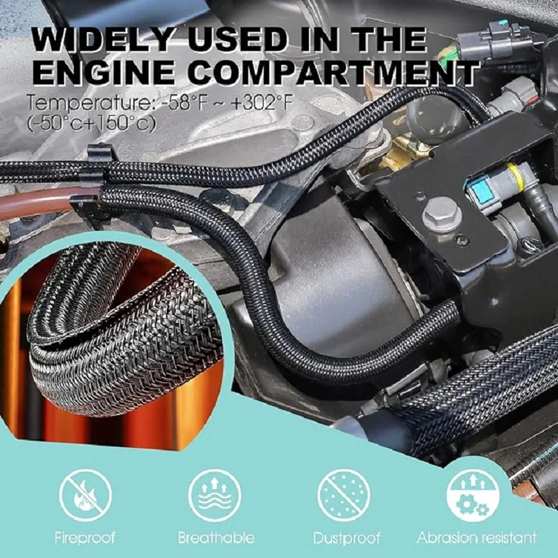 معزول مضفر كابل كم PET النايلو - مراجعة Sleeved Cable Kit وسعره